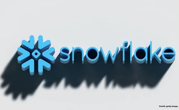 Snow stock forecast